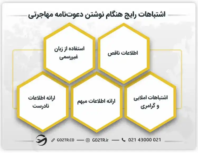 اشتباهات معمول هنگام نوشتن دعوتنامه مهاجرتی