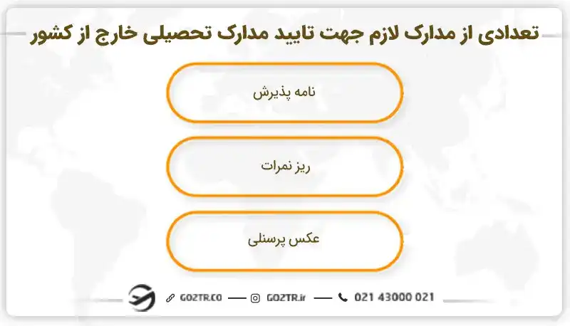 تعدادی از مدارک لازم جهت تایید مدارک تحصیلی خارج از کشور