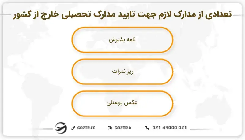 تعدادی از مدارک لازم جهت تایید مدارک تحصیلی خارج از کشور
