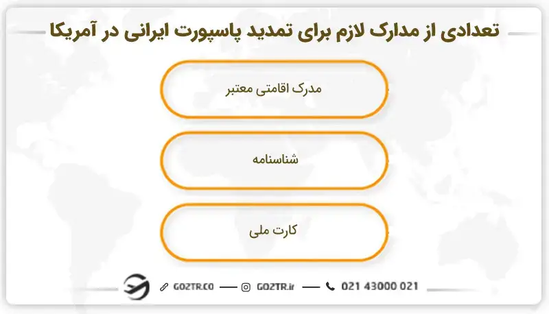 تعدادی از مدارک لازم برای تمدید پاسپورت ایرانی در آمریکا
