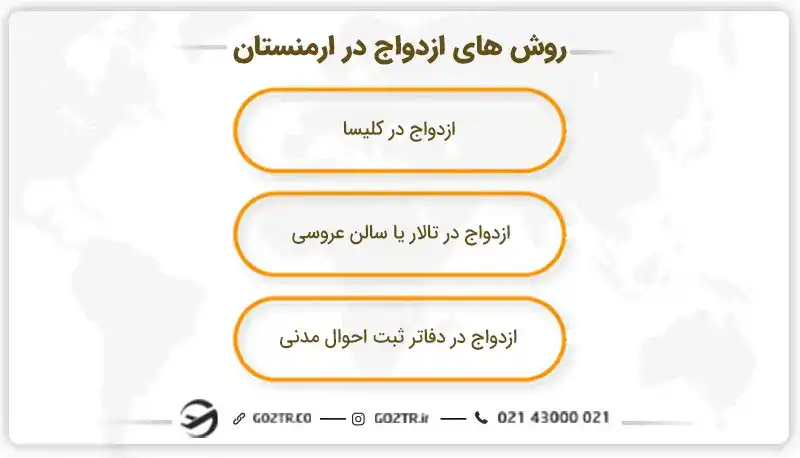 روش های ازدواج در ارمنستان