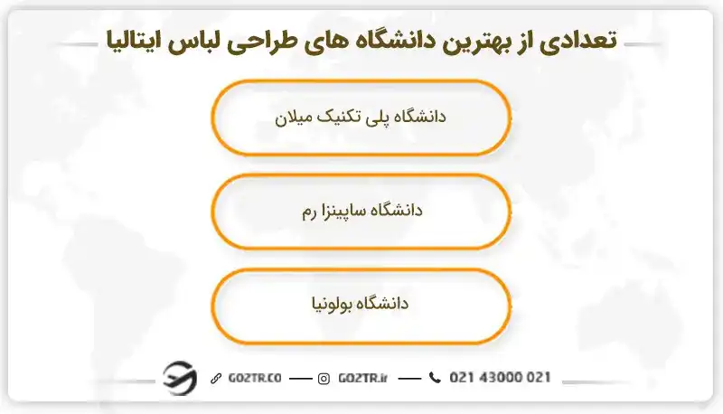 تعدادی از بهترین دانشگاه های طراحی لباس ایتالیا