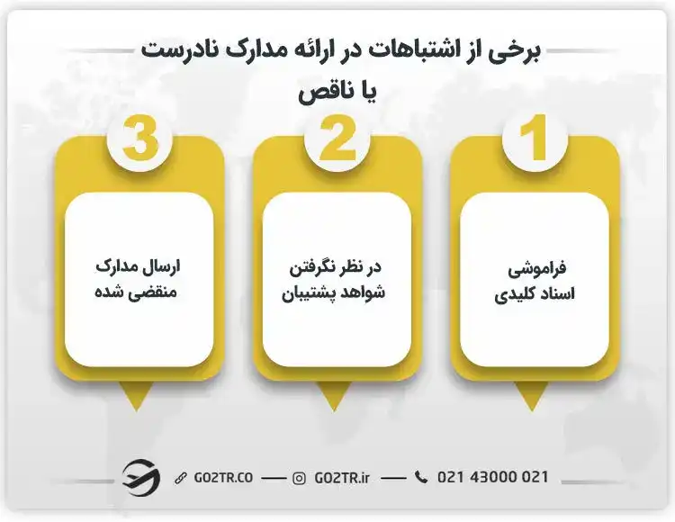 برخی از اشتباهات در ارائه مدارک نادرست یا ناقص
