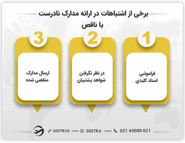 برخی از اشتباهات در ارائه مدارک نادرست یا ناقص