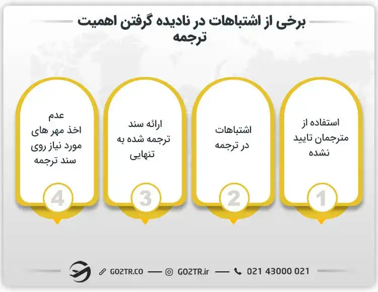 برخی از اشتباهات در نادیده گرفتن اهمیت ترجمه مدارک