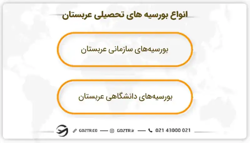 انواع بورسیه های تحصیلی عربستان