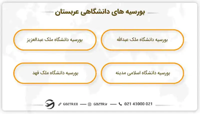 بورسیه های دانشگاهی عربستان