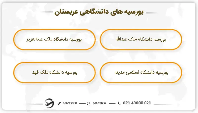 بورسیه های دانشگاهی عربستان