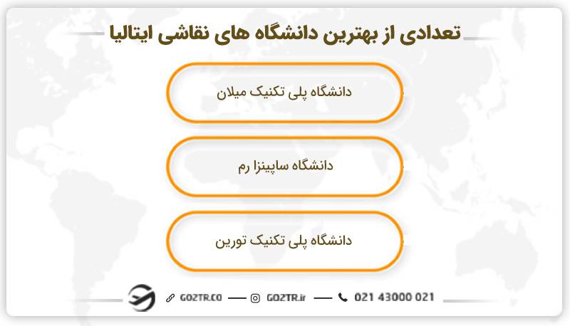 تعدادی از بهترین دانشگاه های نقاشی ایتالیا