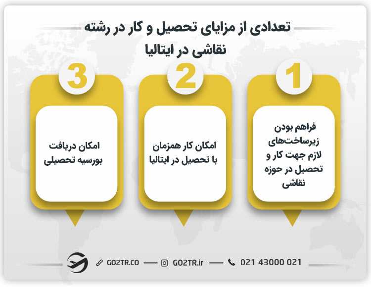 تعدادی از مزایای تحصیل و کار در رشته نقاشی در ایتالیا