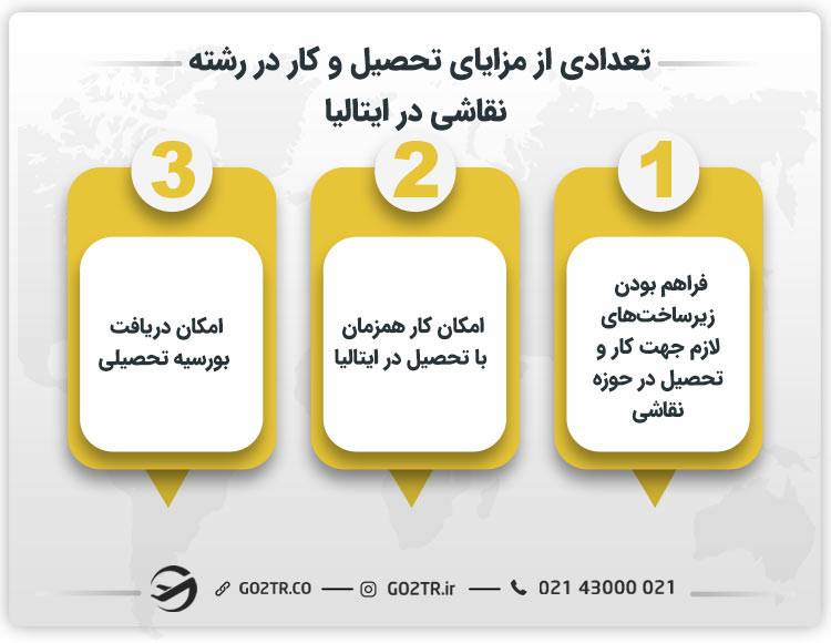 تعدادی از مزایای تحصیل و کار در رشته نقاشی در ایتالیا
