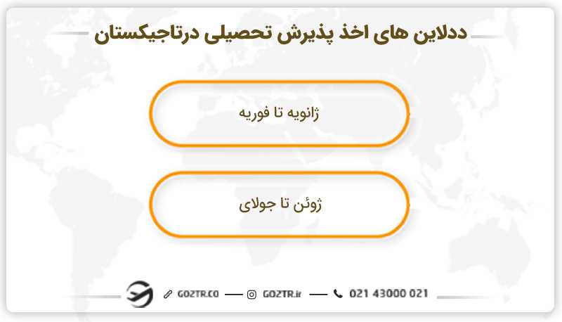 زمان اخذ پذیرش برای تحصیل در تاجیکستان