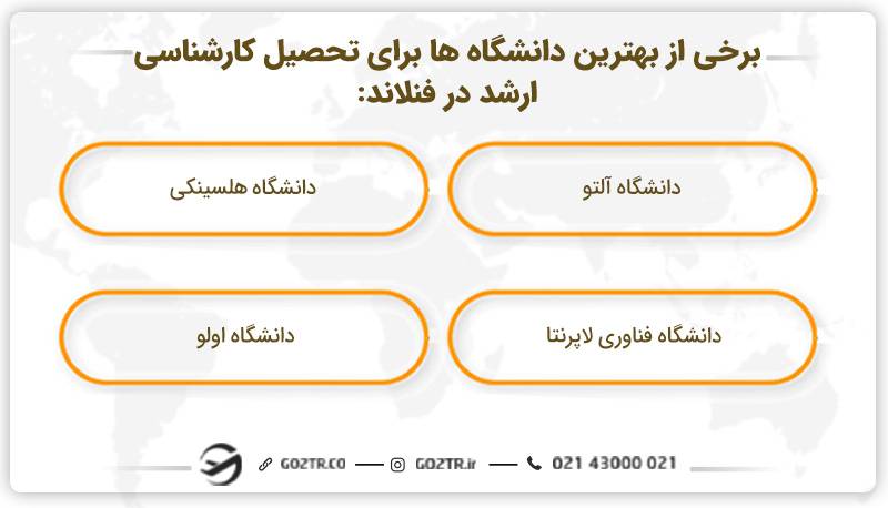 بهترین دانشگاه‌ ها برای تحصیل کارشناسی ارشد در فنلاند