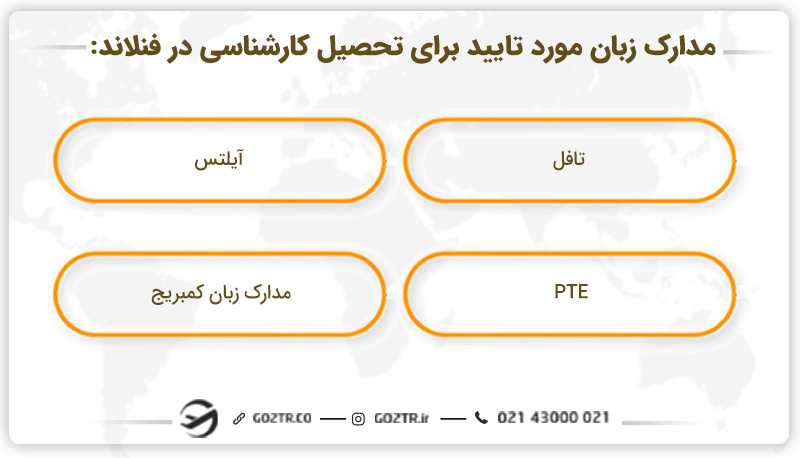 شرایط زبان برای اپلای کارشناسی در فنلاند