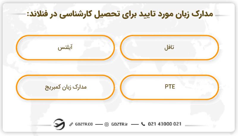 شرایط زبان برای اپلای کارشناسی در فنلاند