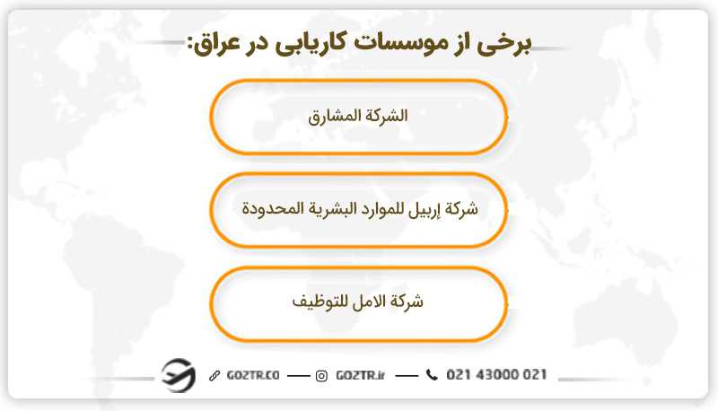 موسسات کاریابی در عراق