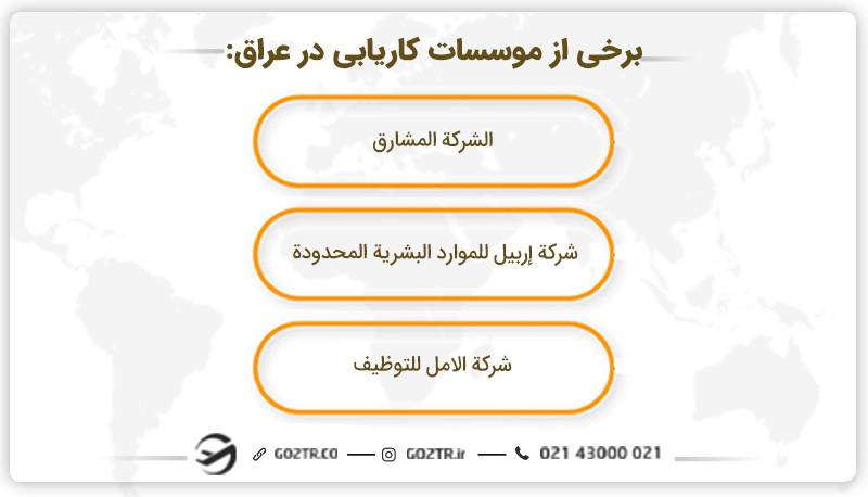 موسسات کاریابی در عراق