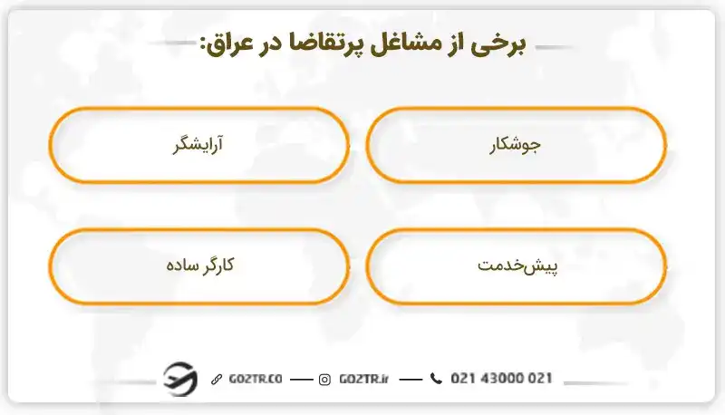 مشاغل پرتقاضا در عراق