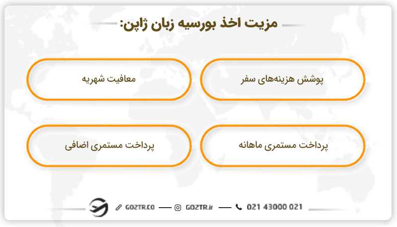 مزیت اخذ بورسیه زبان ژاپنی