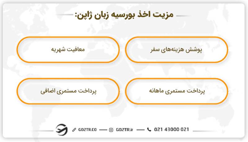 مزیت اخذ بورسیه زبان ژاپنی