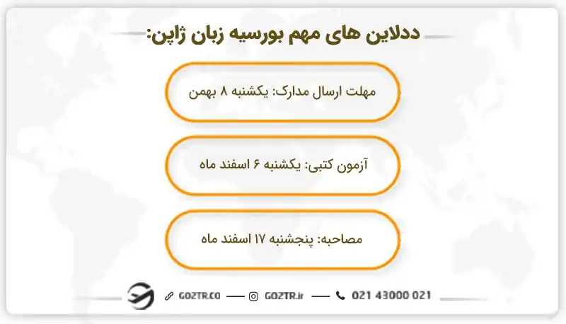 ددلاین اخذ بورسیه زبان ژاپنی