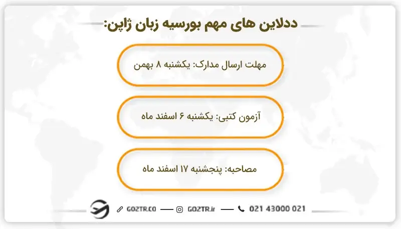 ددلاین اخذ بورسیه زبان ژاپنی