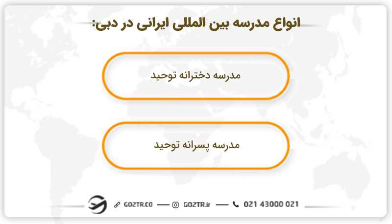 مدارس بینالمللی ایرانیان در دبی