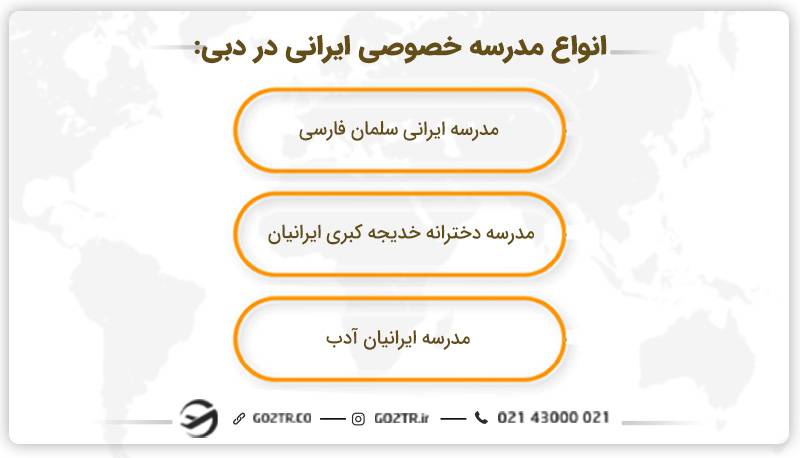 مدارس خصوصی ایرانیان در دبی