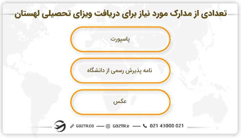 تعدادی از مدارک مورد نیاز برای دریافت ویزای تحصیلی لهستان