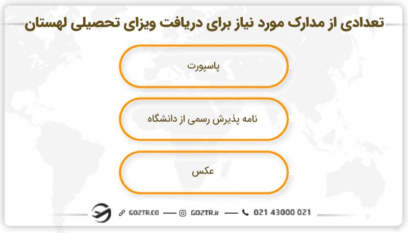 تعدادی از مدارک مورد نیاز برای دریافت ویزای تحصیلی لهستان