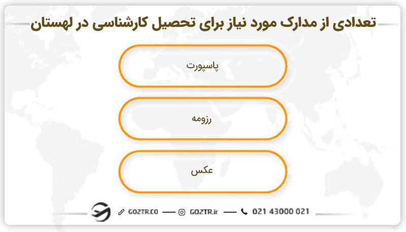 تعدادی از مدارک مورد نیاز برای تحصیل کارشناسی در لهستان