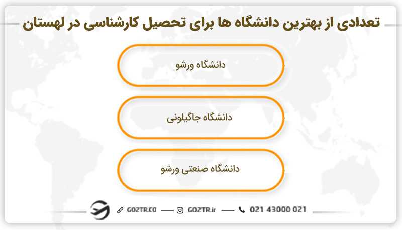 تعدادی از بهترین دانشگاه ها برای تحصیل کارشناسی در لهستان