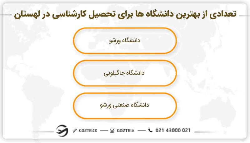تعدادی از بهترین دانشگاه‌ ها برای تحصیل کارشناسی در لهستان