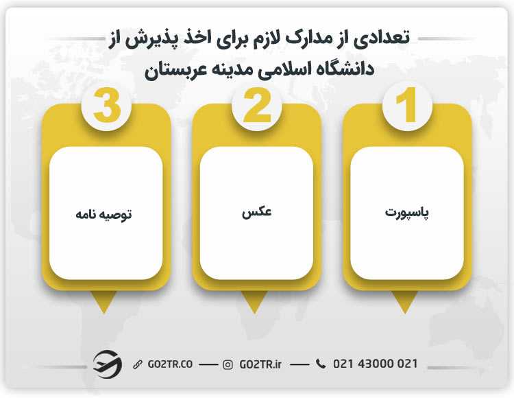 تعدادی از مدارک لازم برای اخذ پذیرش از دانشگاه اسلامی مدینه عربستان