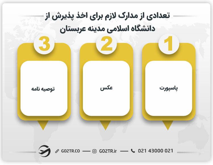 تعدادی از مدارک لازم برای اخذ پذیرش از دانشگاه اسلامی مدینه عربستان