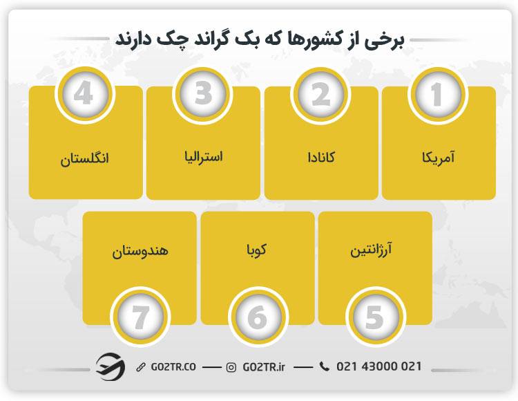 چه کشورهایی بک گراند چک دارند؟