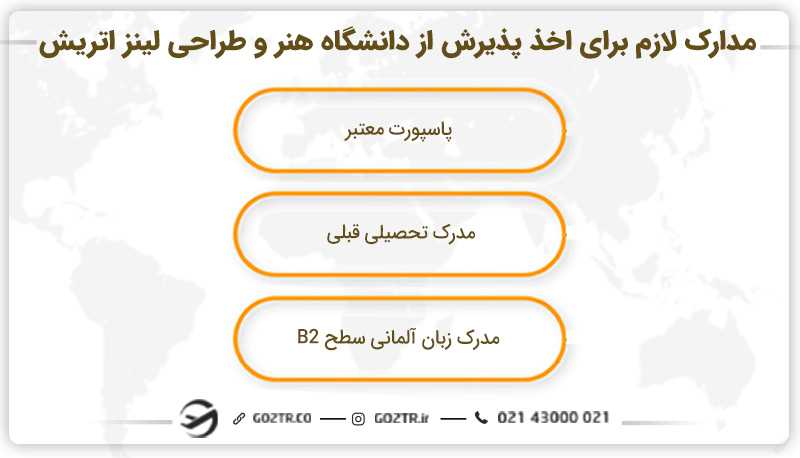 مدارک لازم برای اخذ پذیرش از دانشگاه لینز اتریش