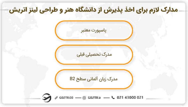 مدارک لازم برای اخذ پذیرش از دانشگاه لینز اتریش