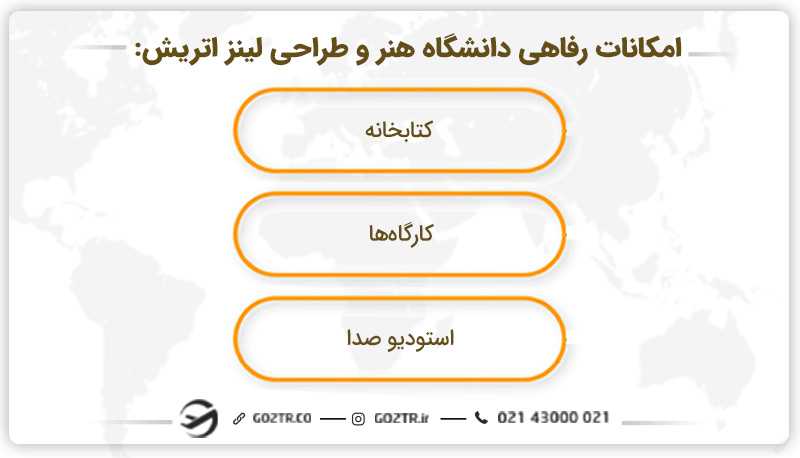 امکانات رفاهی دانشگاه هنر و طراحی لینز اتریش