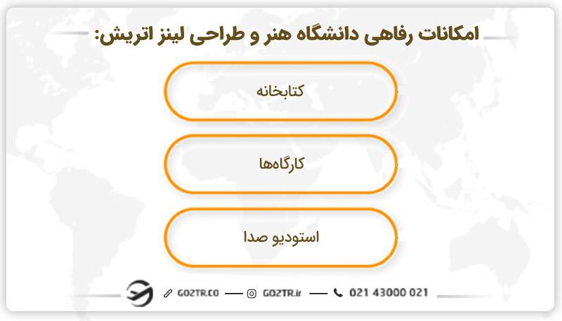 امکانات رفاهی دانشگاه هنر و طراحی لینز اتریش