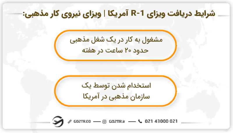 شرایط دریافت ویزای R-1 آمریکا