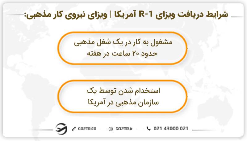 شرایط دریافت ویزای R-1 آمریکا