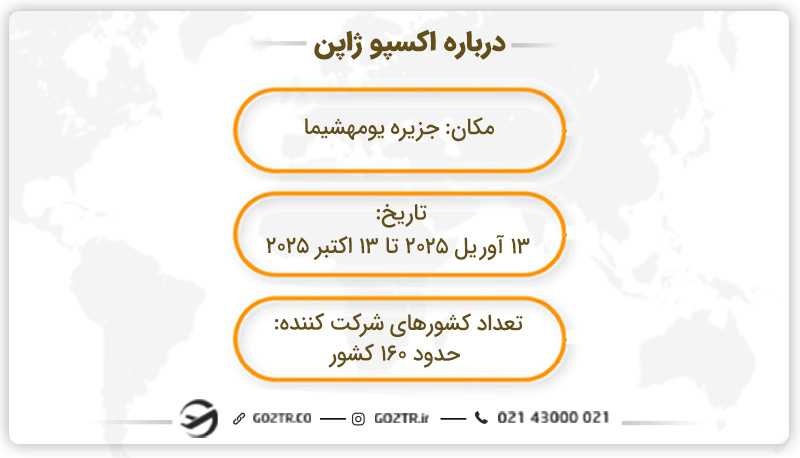 درباره اکسپو ژاپن