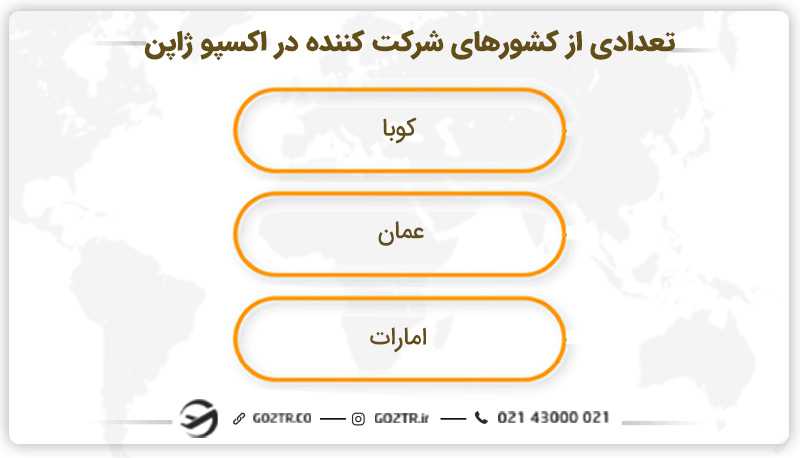 تعدادی از کشورهای شرکت کننده در اکسپو ژاپن