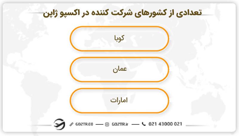 تعدادی از کشورهای شرکت کننده در اکسپو ژاپن