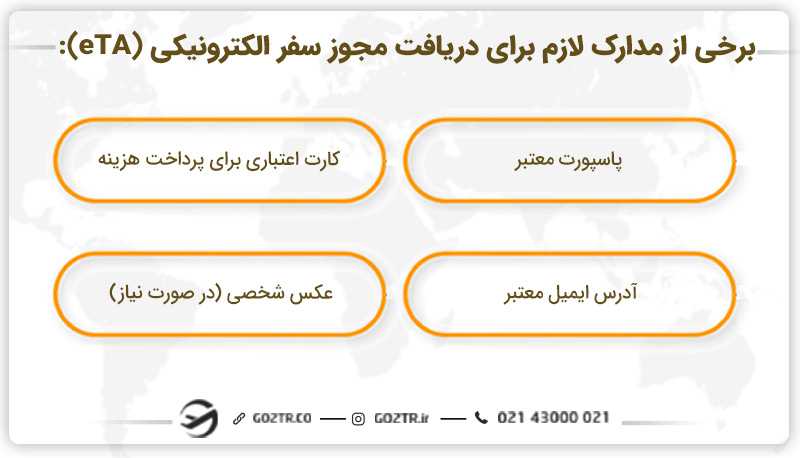 مدارک لازم برای دریافت مجوز سفر الکترونیکی (eTA)