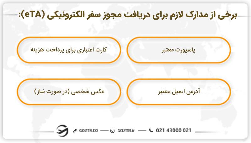 مدارک لازم برای دریافت مجوز سفر الکترونیکی (eTA)
