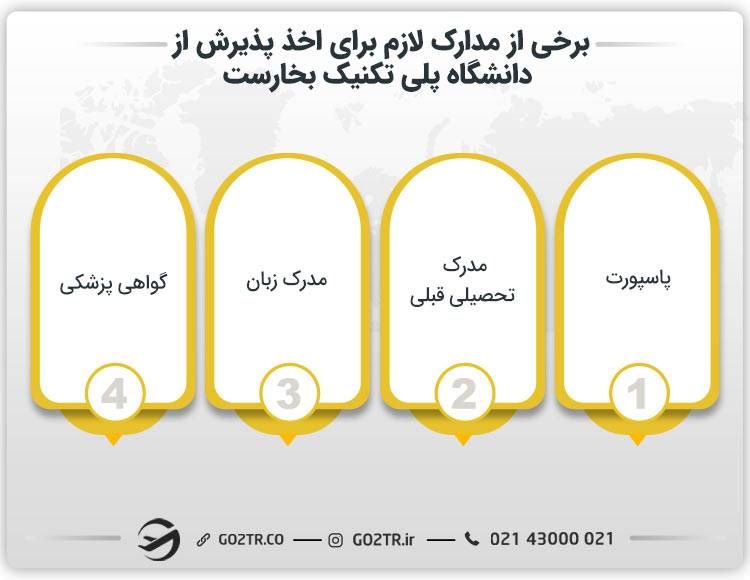 برخی از مدارک لازم برای اخذ پذیرش از دانشگاه پلی تکنیک بخارست