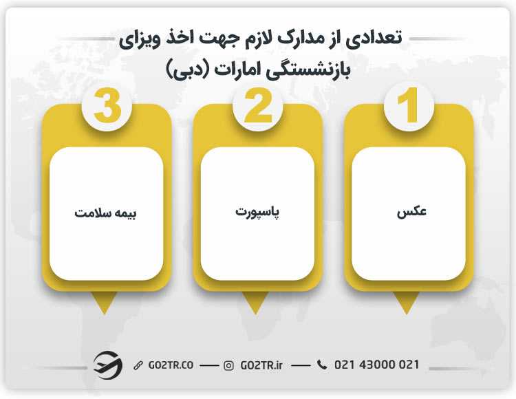 تعدادی از مدارک لازم جهت اخذ ویزای بازنشستگی امارات (دبی)