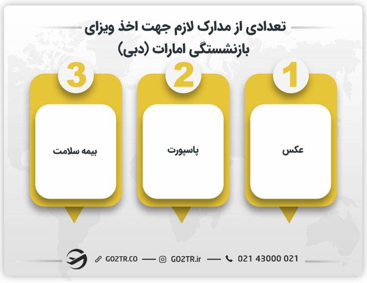 تعدادی از مدارک لازم جهت اخذ ویزای بازنشستگی امارات (دبی)